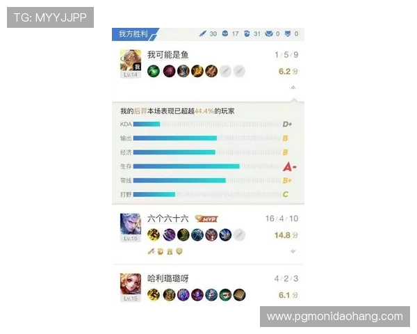 PG娱乐游戏网址大全为用户提供详细的游戏介绍、最新活动信息以及专业的玩家社区，助力玩家轻松享受游戏乐趣